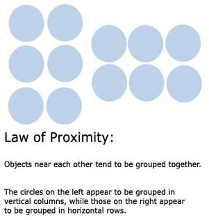gestalt proximity examples